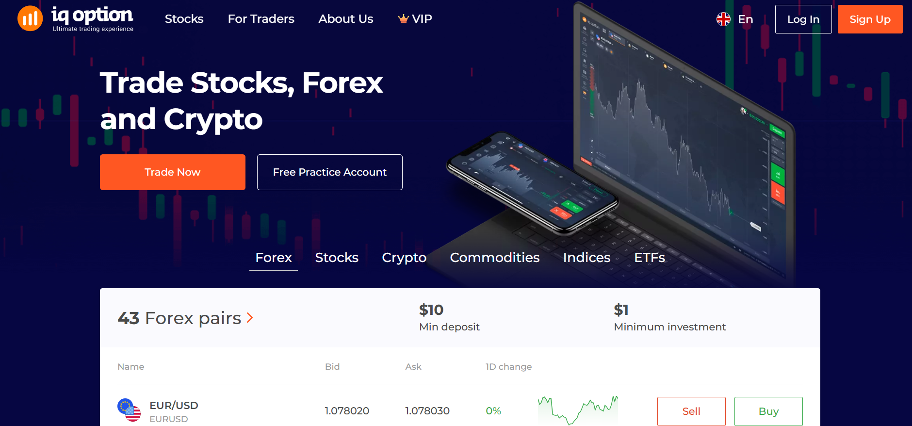 Forex Brokers IQ Option