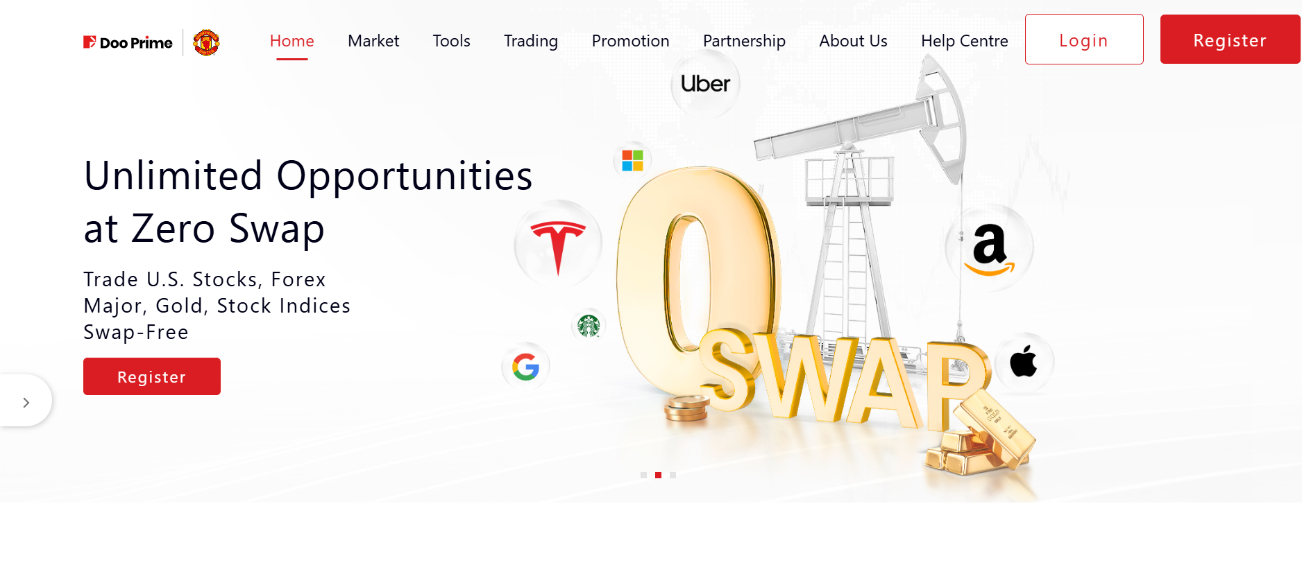 Forex Brokers Doo Prime